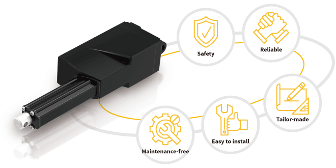 Simple Installation, Minimized Maintenance-Electric Actuator Solutions for Spreaders
